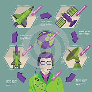 space infographic. Vector illustration decorative design