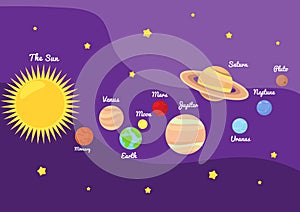 Space planets infographics. Cartoon sun, moon, earth and solar system elements set. Vector illustration