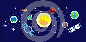 Space set the planets orbit the sun, moons, stars, comets, black holes in a flat style. Space. Cartoon icons