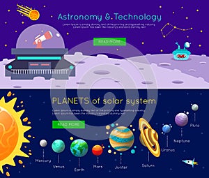 Space Universe Banner Set