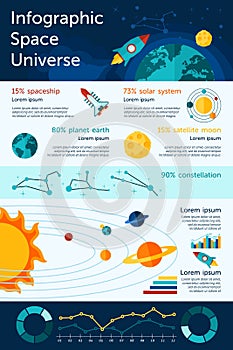 Space And Universe Infographics