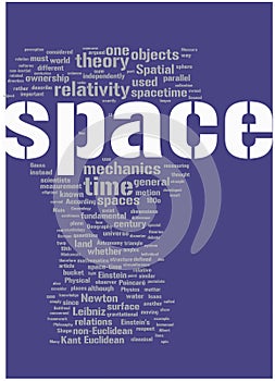 Space word cloud