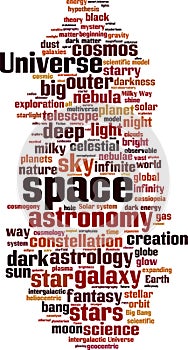 Space word cloud