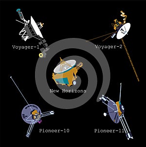 Spacecraft beyond the solar system - Voyager, Pioneer and New Horizons. Infographics.