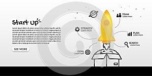 Spaceship launching out of the box to space, business start up concept