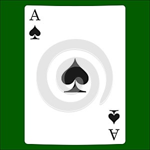 Spades card suit icon , playing cards symbols