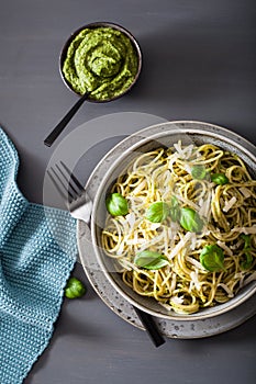 Spaghetti pasta with avocado basil pesto sauce