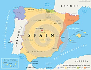 Spain autonomous communities political map