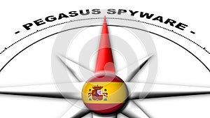 Spain Globe Sphere Flag and Compass Concept Pegasus Spyware Titles â€“ 3D Illustrations