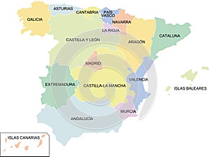 Spain regions