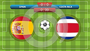 Spain vs Costa Rica soccer match template