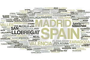 Spain word cloud photo