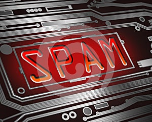 Spam concept.