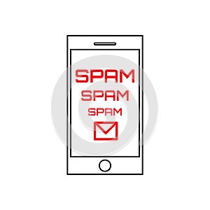 Spam Concept with Mail and Telephone