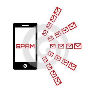 Spam Concept with Mail and Telephone