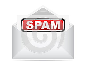 Spam email photo