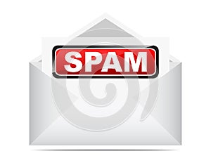 Spam email