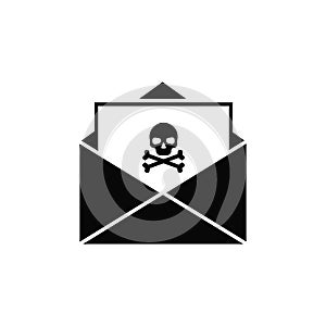 Spam email. An open envelope with a skull and crossbones. The concept of cybercrime, fraud, phishing, malicious software