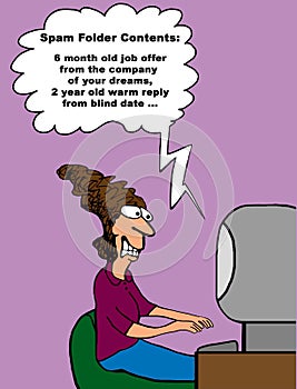Spam Folder