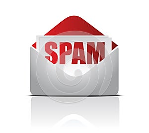 Spam mail