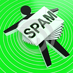 Spam Target Shows Junk Unsolicited Unwanted E-mail photo