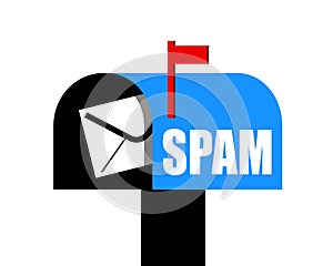 Spam and unsolicited electronic message, mail, email and e-mail is delivered into mailbox, spam filter. photo