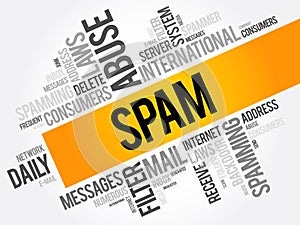 SPAM word cloud collage, internet business concept background