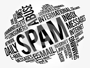 SPAM word cloud collage, internet business concept background