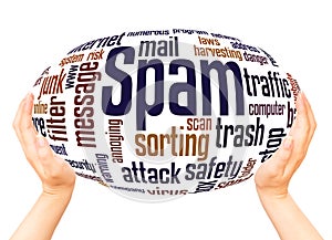 Spam word cloud hand sphere concept