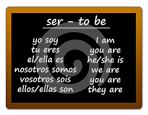 Espanol idioma 