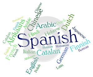 Spanish Language Means Wordcloud Translator And Text