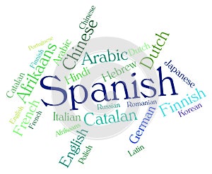 Spanish Language Means Wordcloud Translator And Text photo