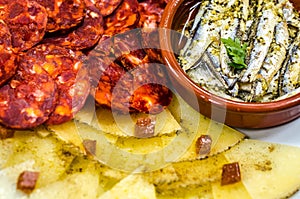 Spanish Tapas Platter