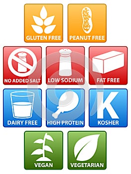 Special Diet Icons