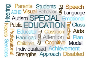 Special Education Word Cloud