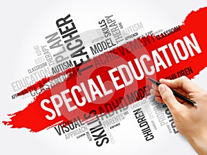 Special Education word cloud collage