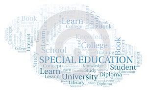 Special Education word cloud.