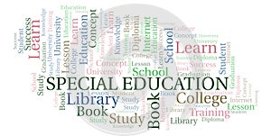 Special Education word cloud.