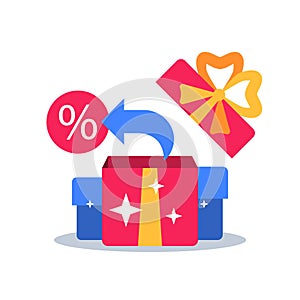 Special reward, prize giveaway, loyalty present, percentage sign, incentive or perks, bonus program