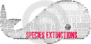 Species Extinctions Word Cloud