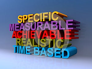Specific measurable achievable realistic time based on blue photo
