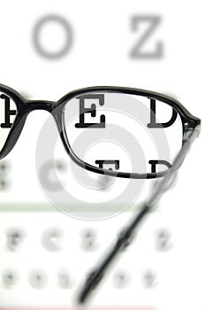 Spectacles on an eye chart