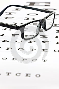 Spectacles on an eye test chart
