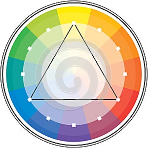 Spektrálna trojuholník 
