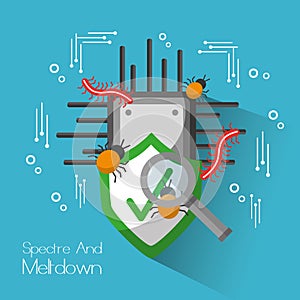 Spectre and meltdown board circuit shield protection search virus