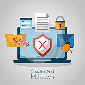 Spectre and meltdown computer cyber attack protection