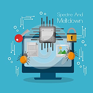 Spectre and meltdown computer motherboard virus lock