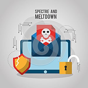 Spectre and meltdown email spyware virus attack vulnerability