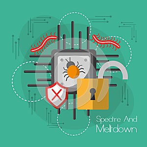 Spectre and meltdown motherboard techonology protection secure virus