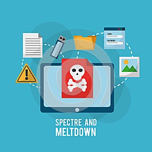 Spectre and meltdown tablet computer danger vulnerability infection files information